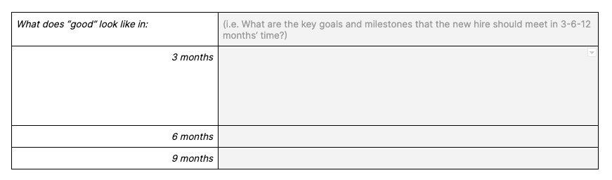 What does "good" look like?